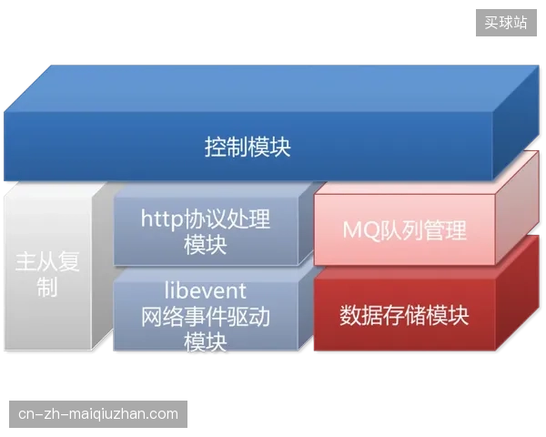 主办方如何通过强制分发协议约束供应商解决社交媒体管理乱象？